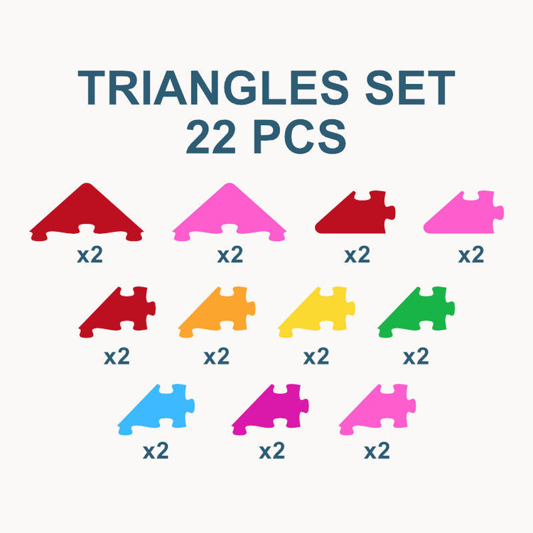Geometric Expansion Set
